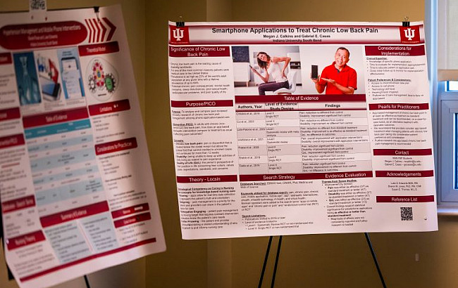 Posters from the Graduate Student Symposium at IU South Bend