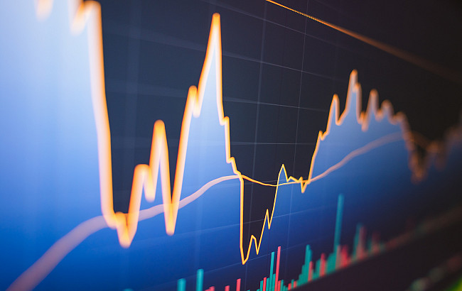 Financial asset invest analysis with volume and candle stick chart
