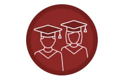 student success pillar 2030 image